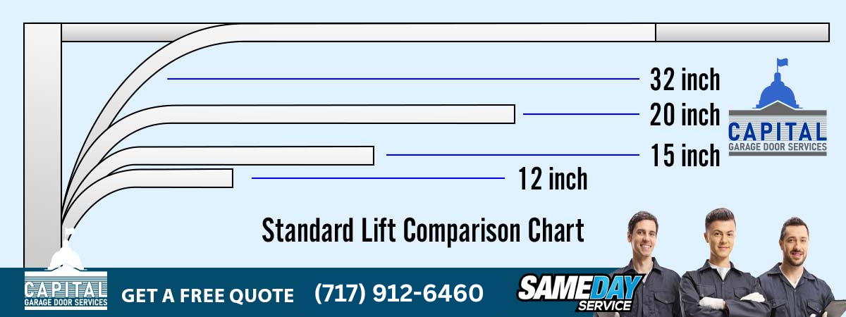 low headroom track replacement